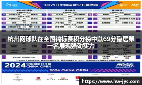 杭州网球队在全国锦标赛积分榜中以69分稳居第一名展现强劲实力