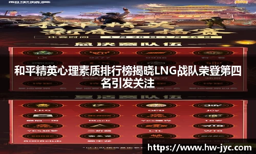 和平精英心理素质排行榜揭晓LNG战队荣登第四名引发关注