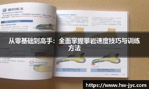 从零基础到高手：全面掌握攀岩速度技巧与训练方法