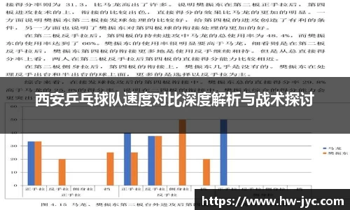 西安乒乓球队速度对比深度解析与战术探讨