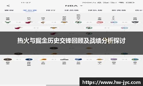 热火与掘金历史交锋回顾及战绩分析探讨