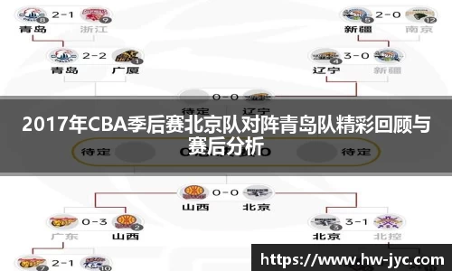 2017年CBA季后赛北京队对阵青岛队精彩回顾与赛后分析